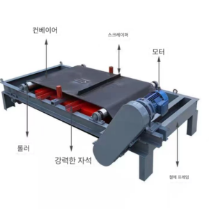 자력 선별기 1m 40cm