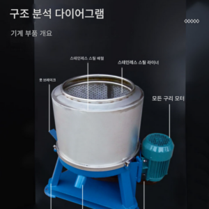 산업용 탈수기 5.5kW 120L