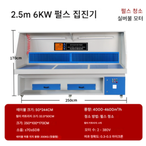 먼지 제거 2.5m 6kW